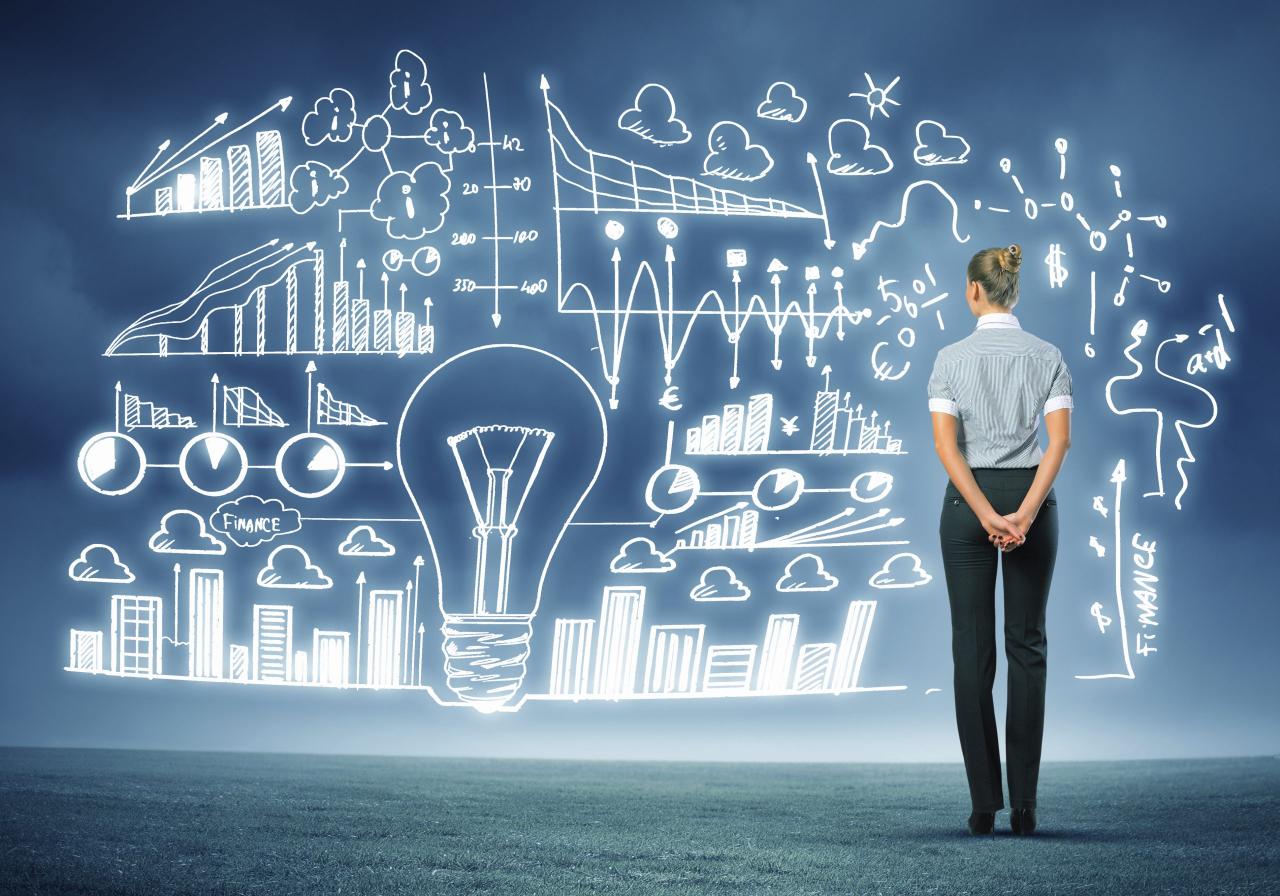 2 compelling Leadership Methods to Future Proof Your Company - Being at Full Potential